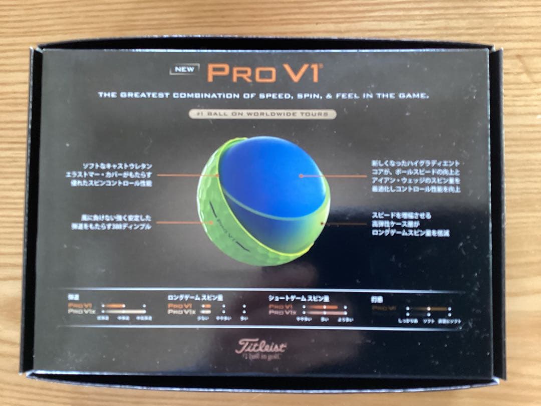 タイトリストPROＶ１ゴルフボールイエロー