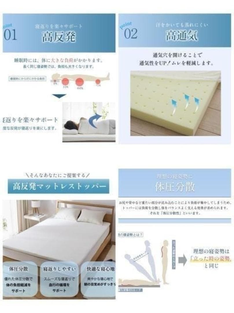 新品☆ダブルサイズ♪厚み4cm♪高反発マットレストッパー〇B205