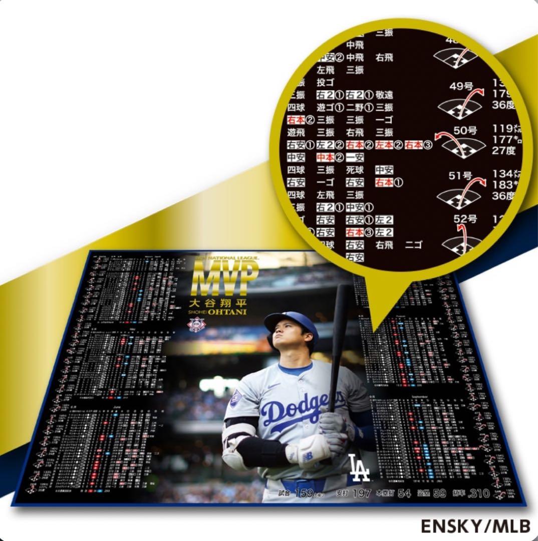 大谷翔平 MVP タオル 約40cm x 40cm