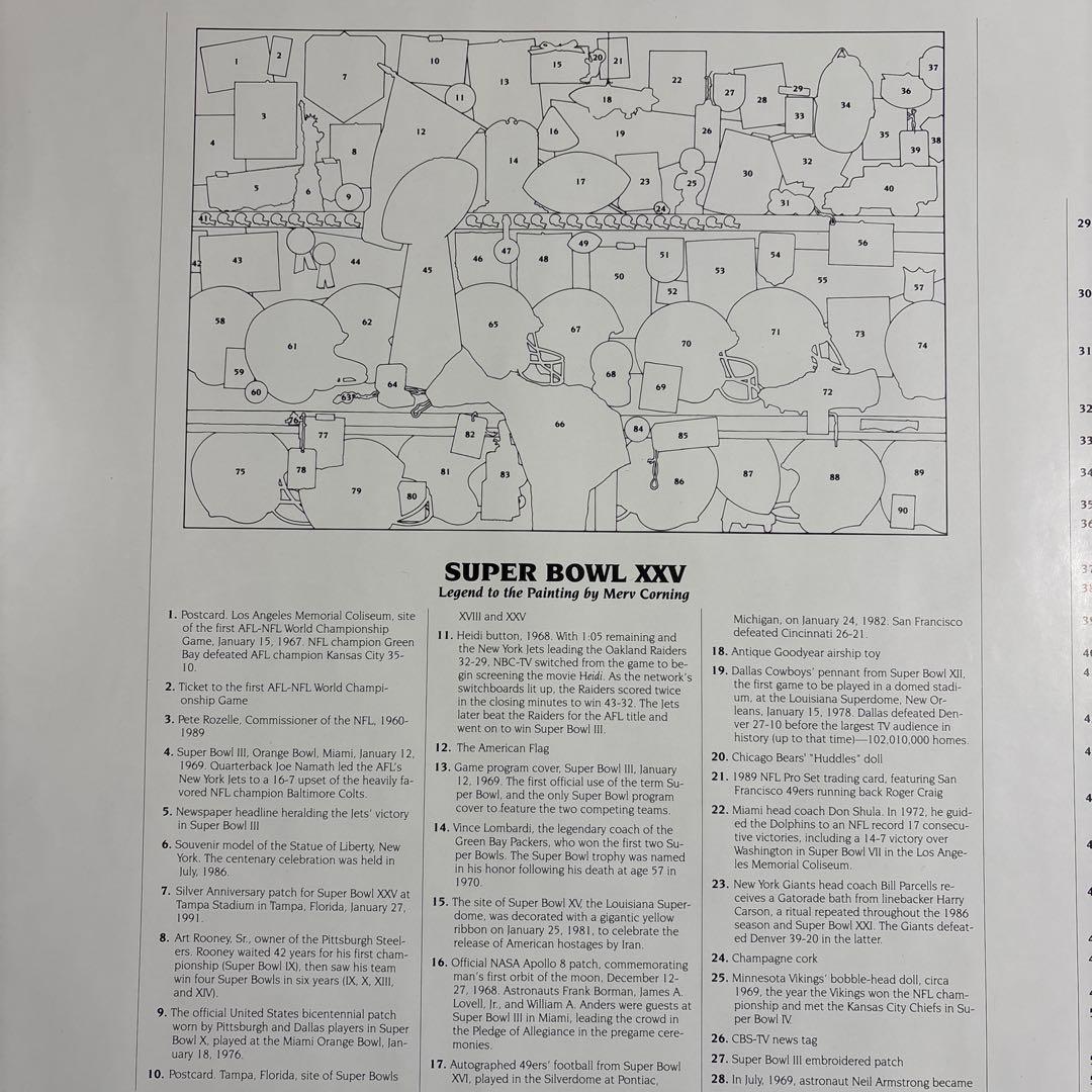SUPER BOWL XXV 第25回スーパーボウル 記念ポスター