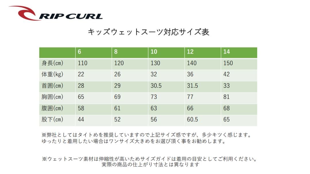 Rip Curl フルスーツ サイズ6 ネイビー/イエロー