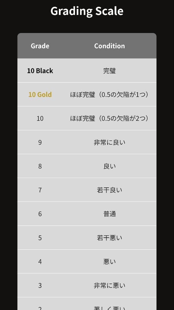 ヨ*)様 Gemix10 Black カナリィSR ポケモンカード psa10
