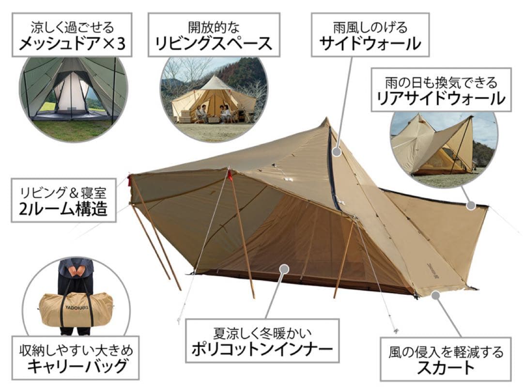 【blacksarena】DoD ヤドカリテント ヤドカリテント用マット
