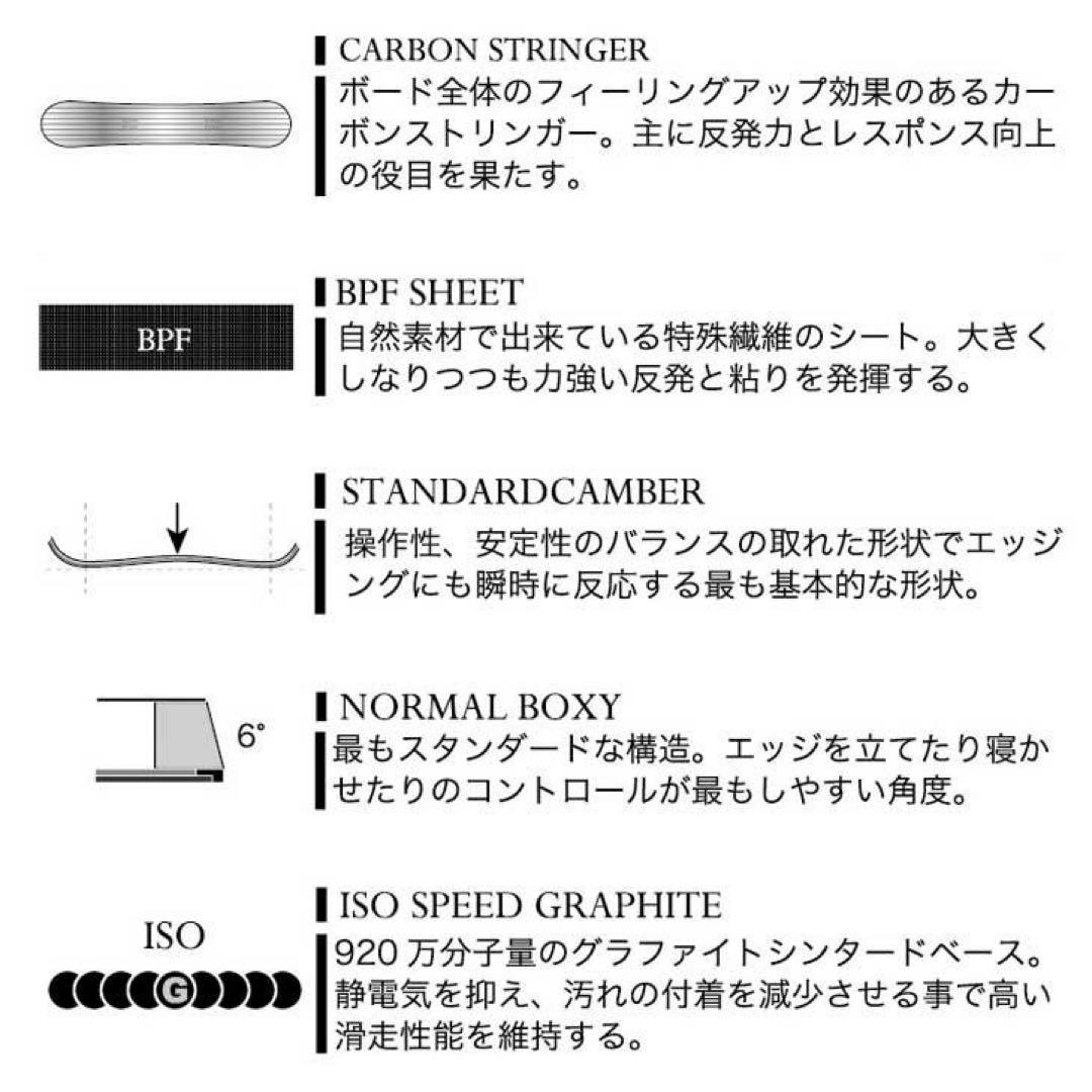 【新品未使用】MOSS 23-24 KING 154.5 国産板の至高