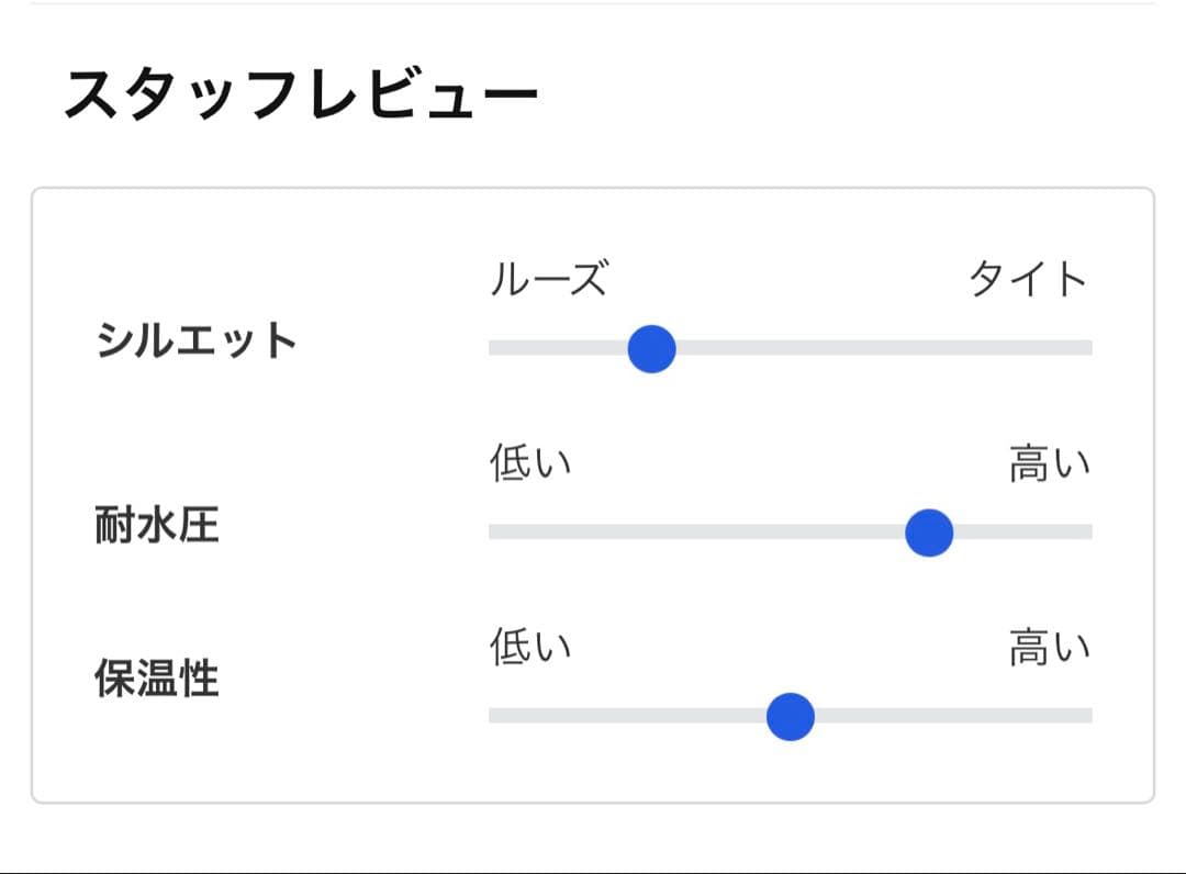 るる