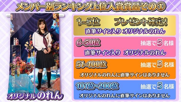 佐藤璃果 直筆サイン入り のれん 乃木フェス イベント特典