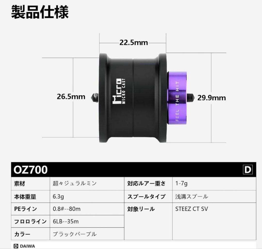 ゴメクサス 19スティーズ CT・25スティーズリミテッドCT スプール
