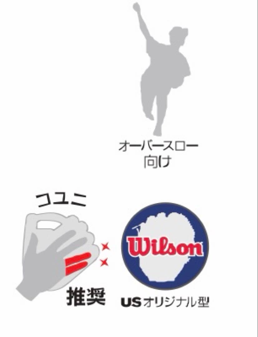 Wilson Staff DUAL 硬式 33型 投手・ユーティリティ用 限定