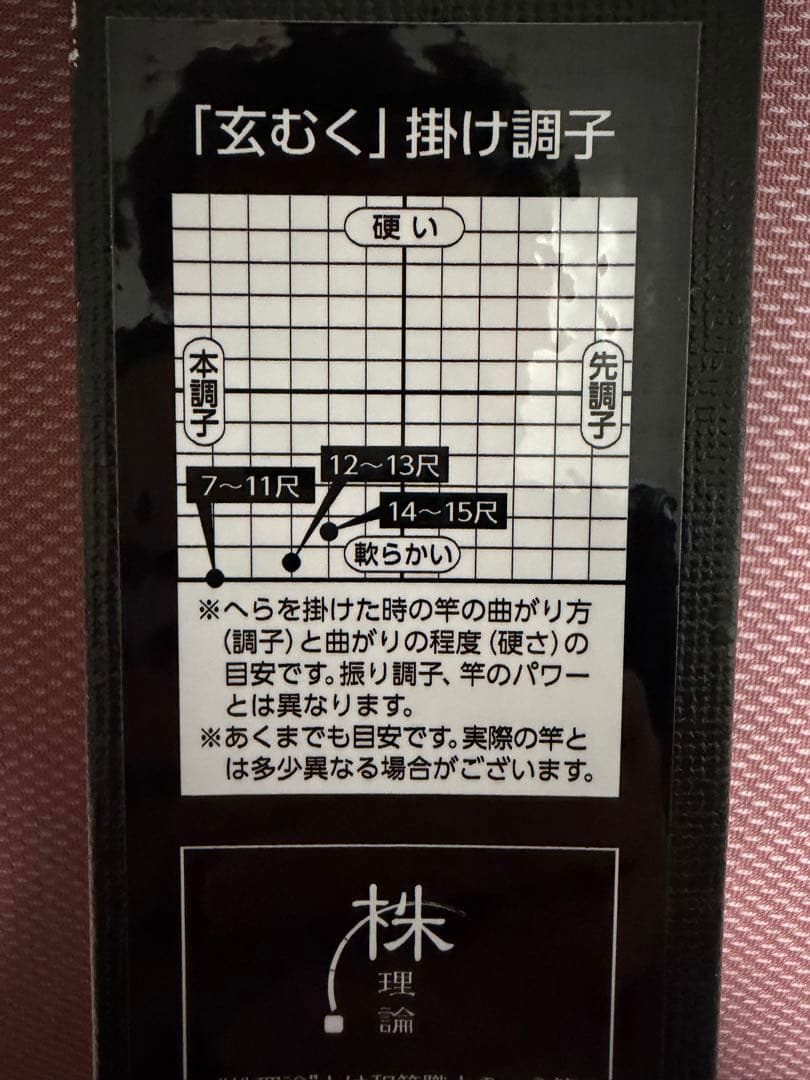 DAIWA ヘラブナ竿 三代目 現行 玄むく ９尺・Y ダイワ