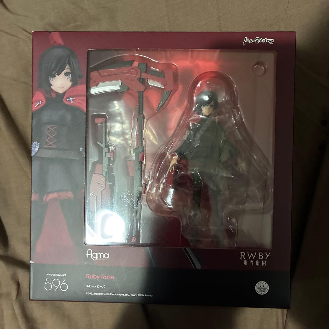 figma ルビー・ローズ
