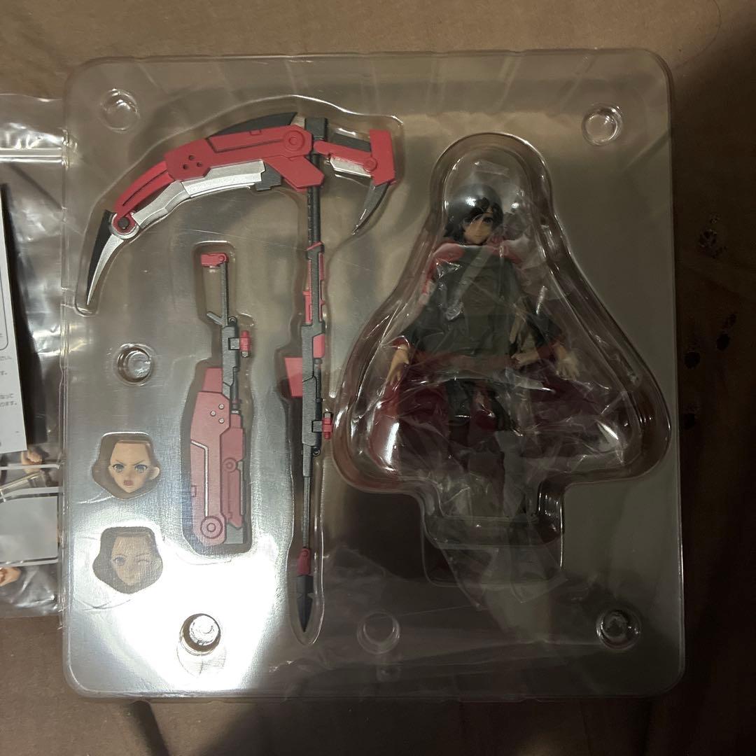 figma ルビー・ローズ