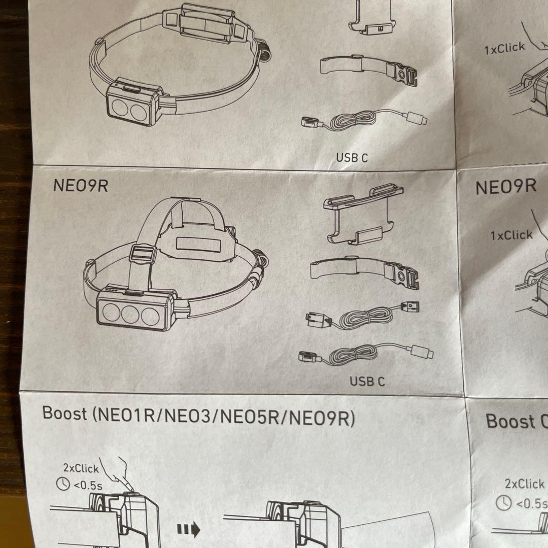 LEDLENSER NEO 9R ヘッドランプ 箱無し 一度だけ使用