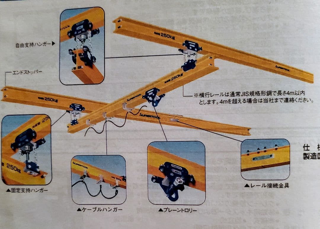 フリークレーン プレーントロリー レバーブロック