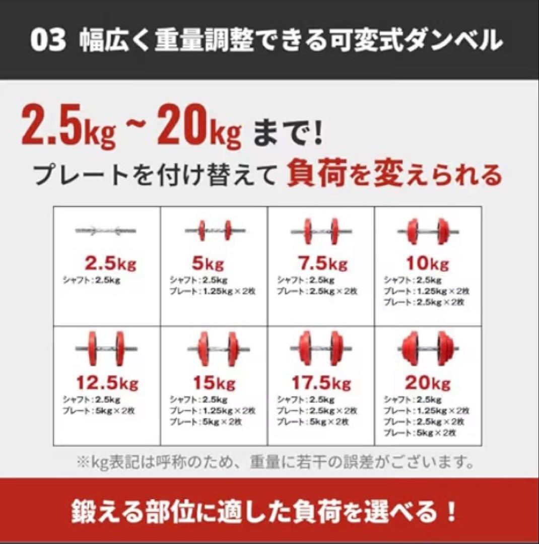 IROTEC (アイロテック) ラバー ダンベル 40KGセット ②