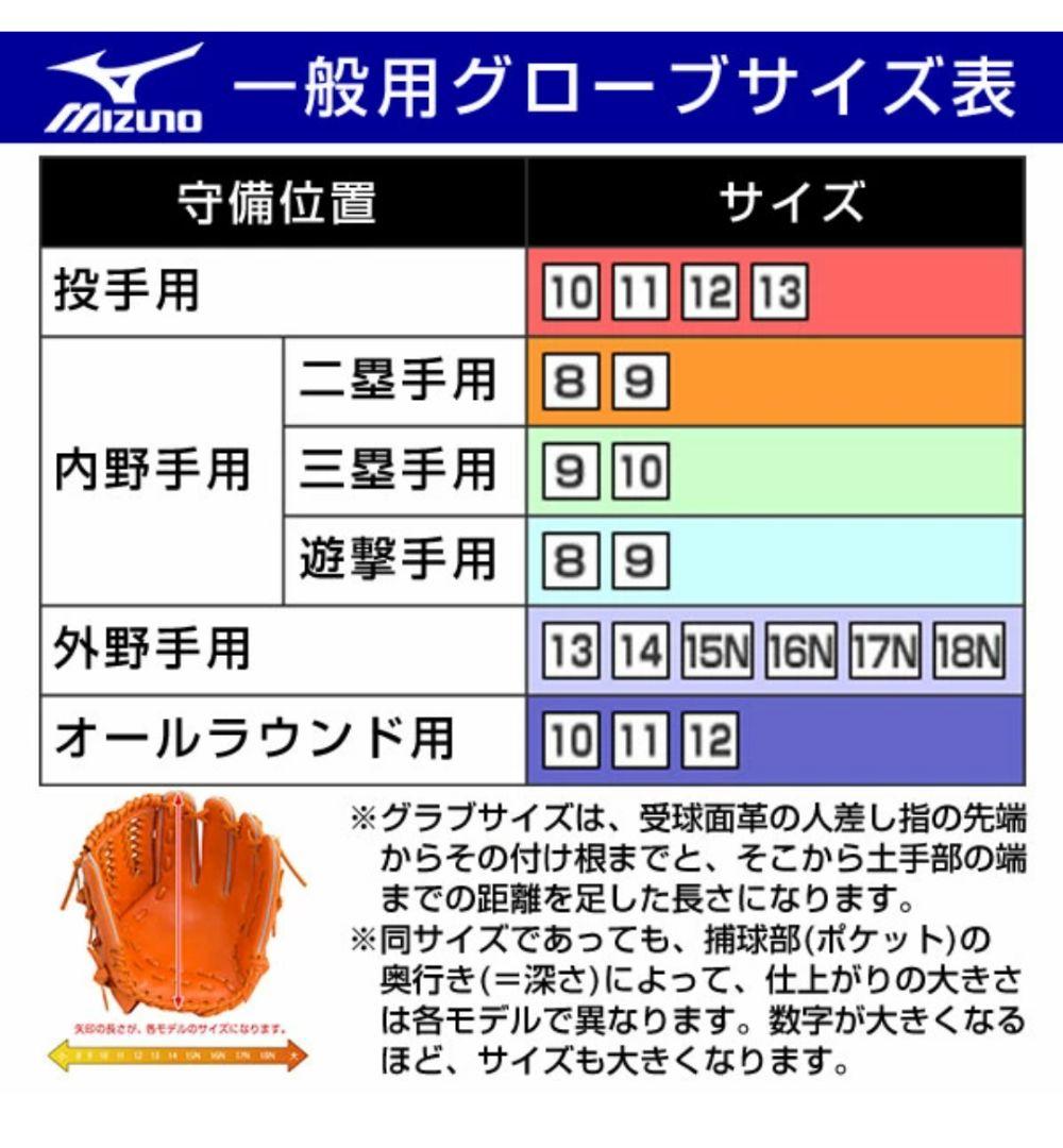 MIZUNO　ミズノ WILLDRIVE RED 投手向け サイズ11　硬式仕様