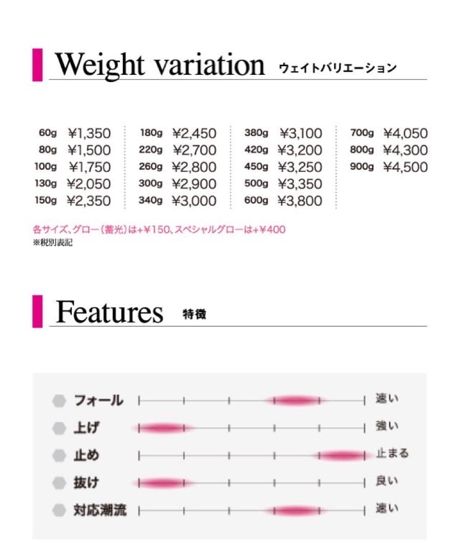 シーフロアコントロールガーキー　ジグ　ジギング
