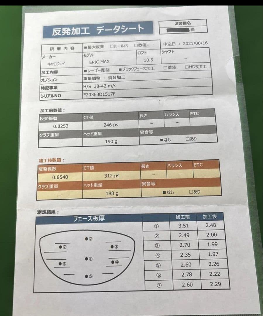 高反発加工消音済み Callaway EPIC MAX ドライバー