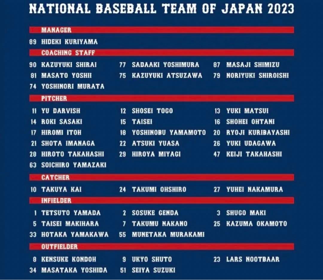 WBC 2023 侍ジャパン 優勝記念 メンバーTシャツ