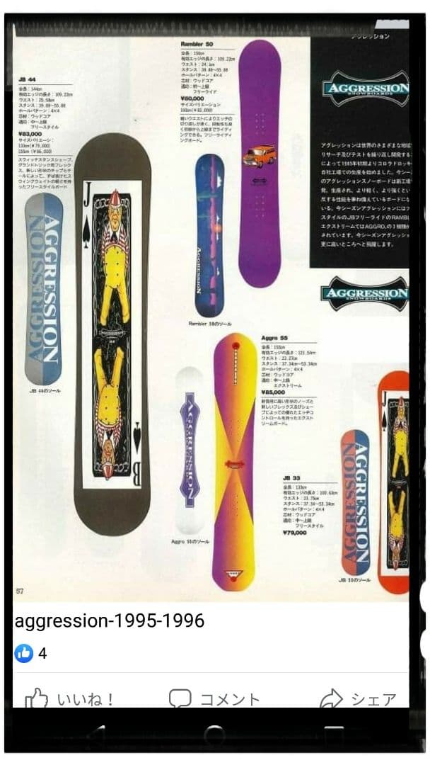 アグレッション ヴィンテージ 激レア AGGRESSION