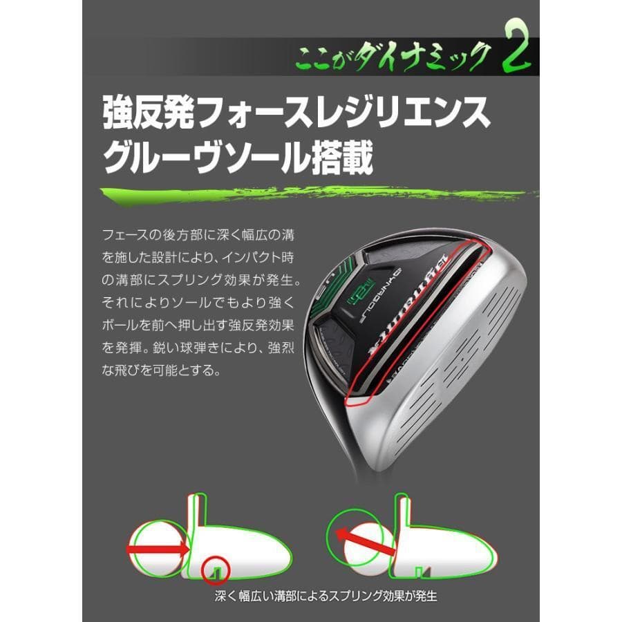 ダイナミクス UT ７番 28度 三菱ケミカル製 超軽量 プラチナ 飛匠仕様