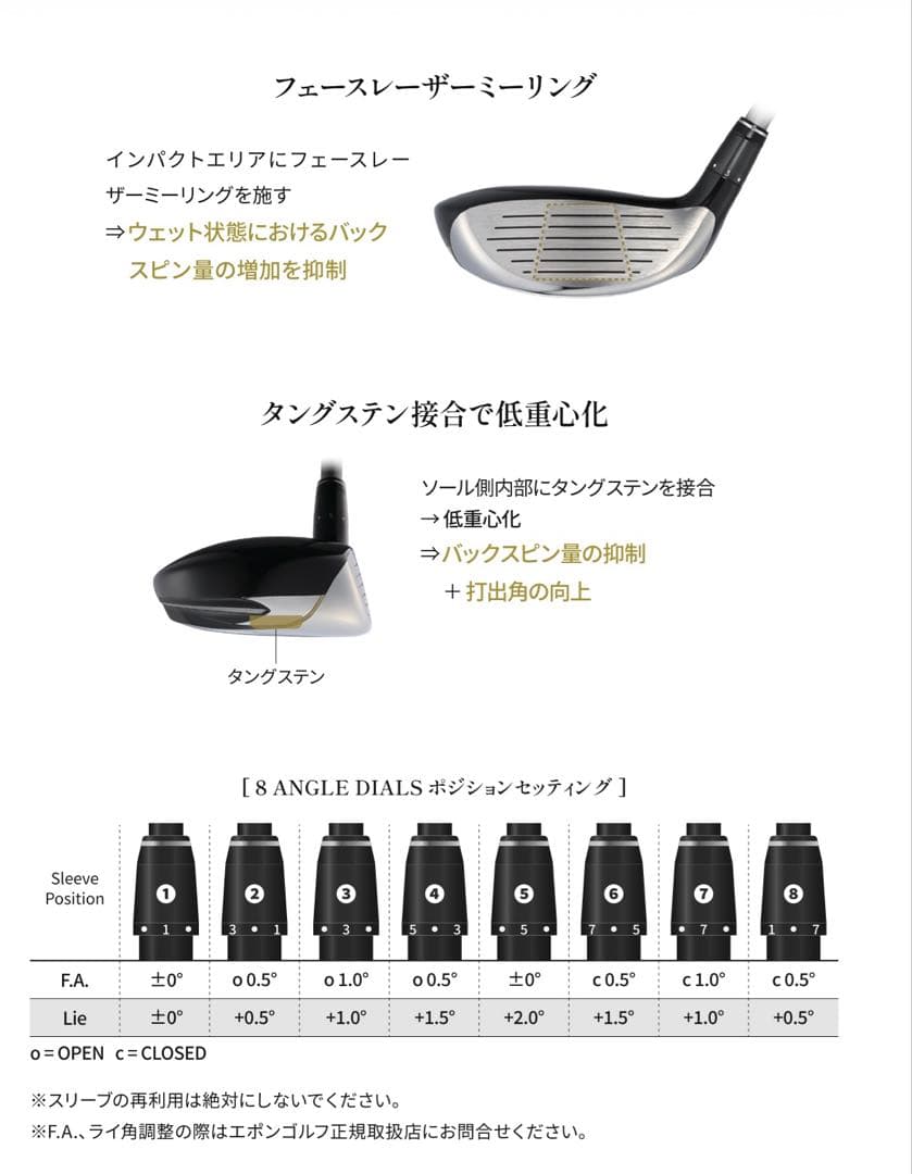 エポン 207 3W フェアウェイウッド　ヘッドのみ