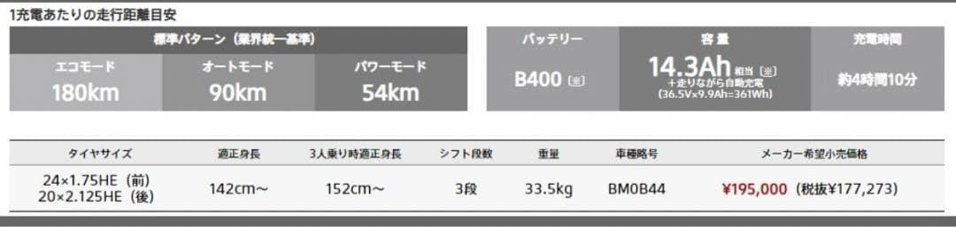 ★sale中★ビッケモブ　モルベージュ　電動自転車