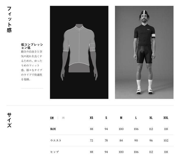 Rapha men’s classic jersey