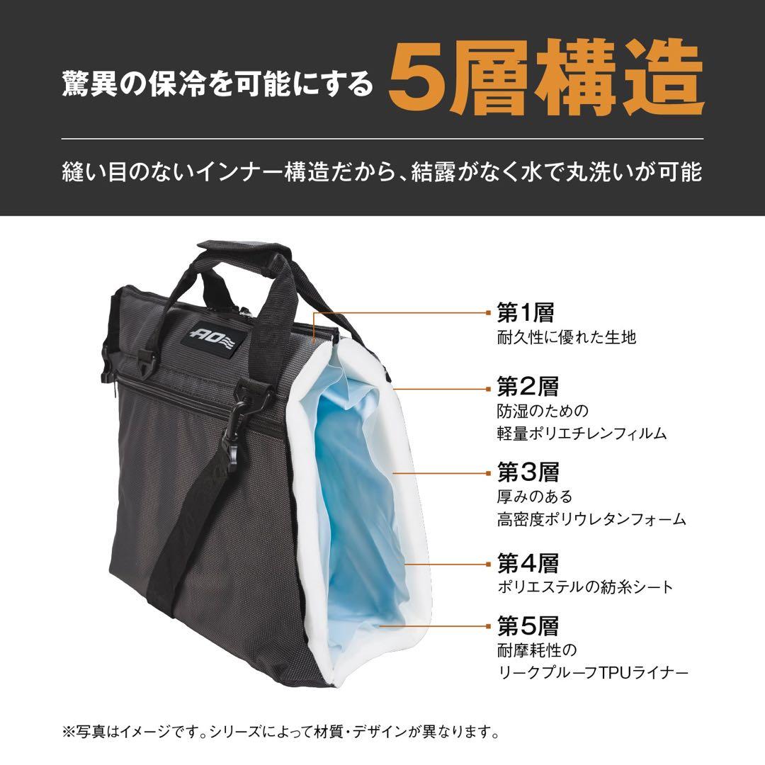 セット売り　 peak グランベルクAOクーラー　ランタンシェード