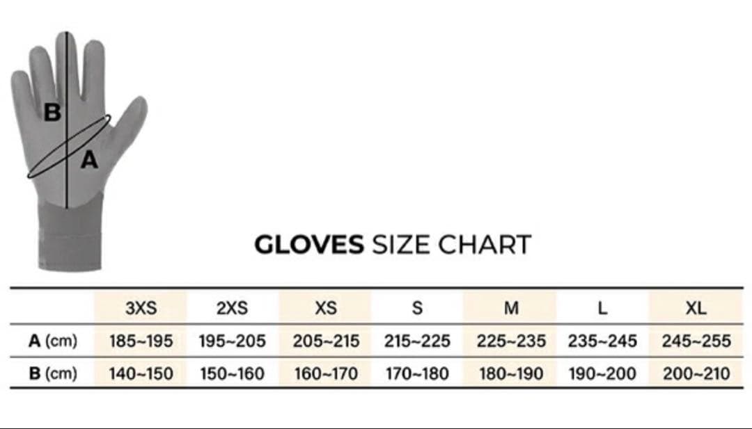 SURF8 1.5mm Magma Core Gloves X S サーフ