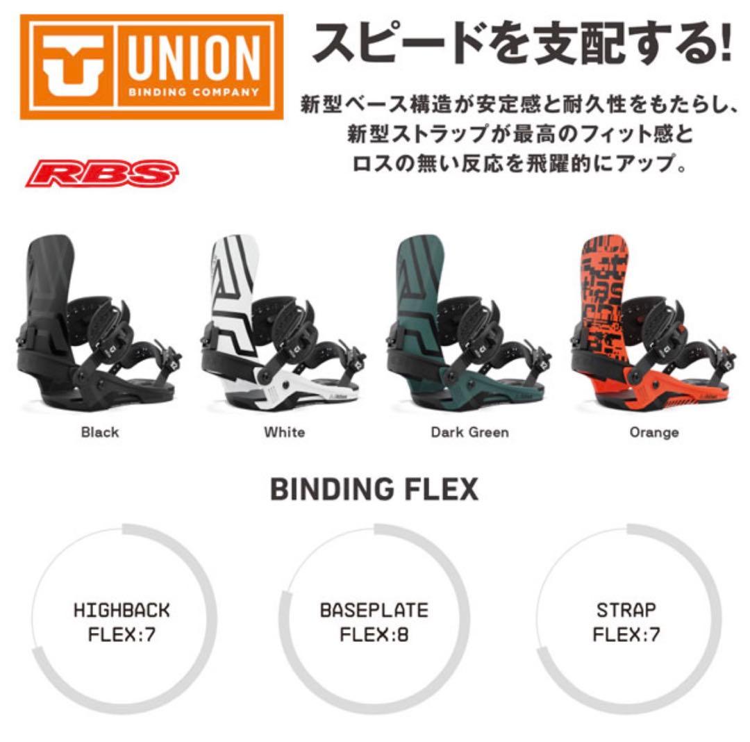中古◇YONEX ACHSE 148◇UNION Atlas◇スノーボードセット