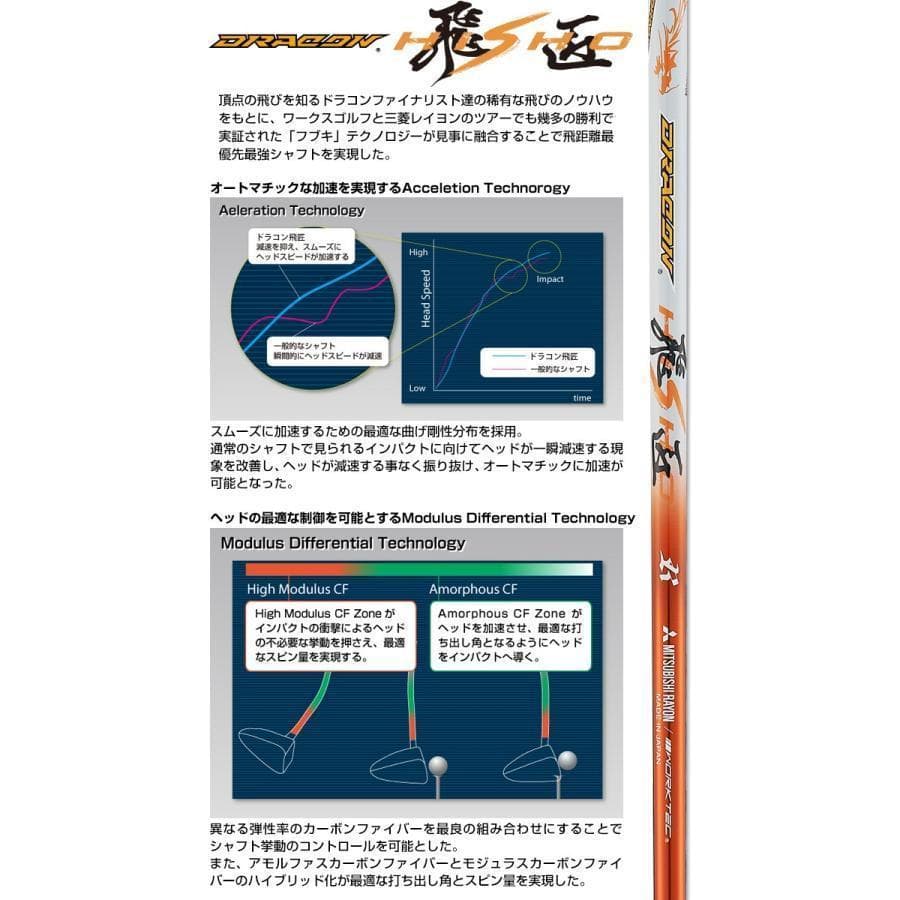 新品 ワークス HB ガンマ 三菱ケミカル製 ドラコン飛匠 仕様