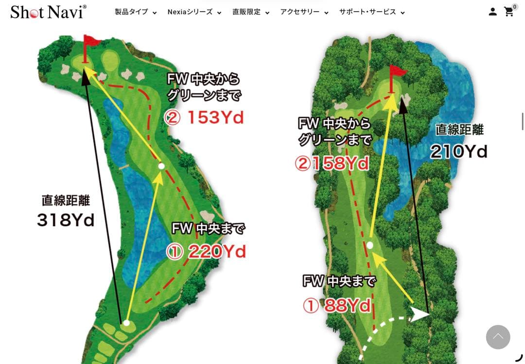 【未使用】Shot Navi Evolve PRO Touch ブラック