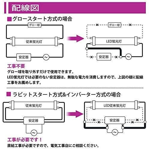 LED蛍光灯 40W形 直管 昼光色 120cm 2300LM