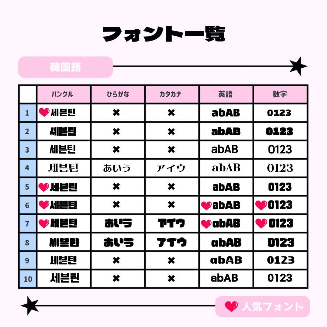 mtdページ♡うちわ文字 ネームボード 連結文字 オーダー