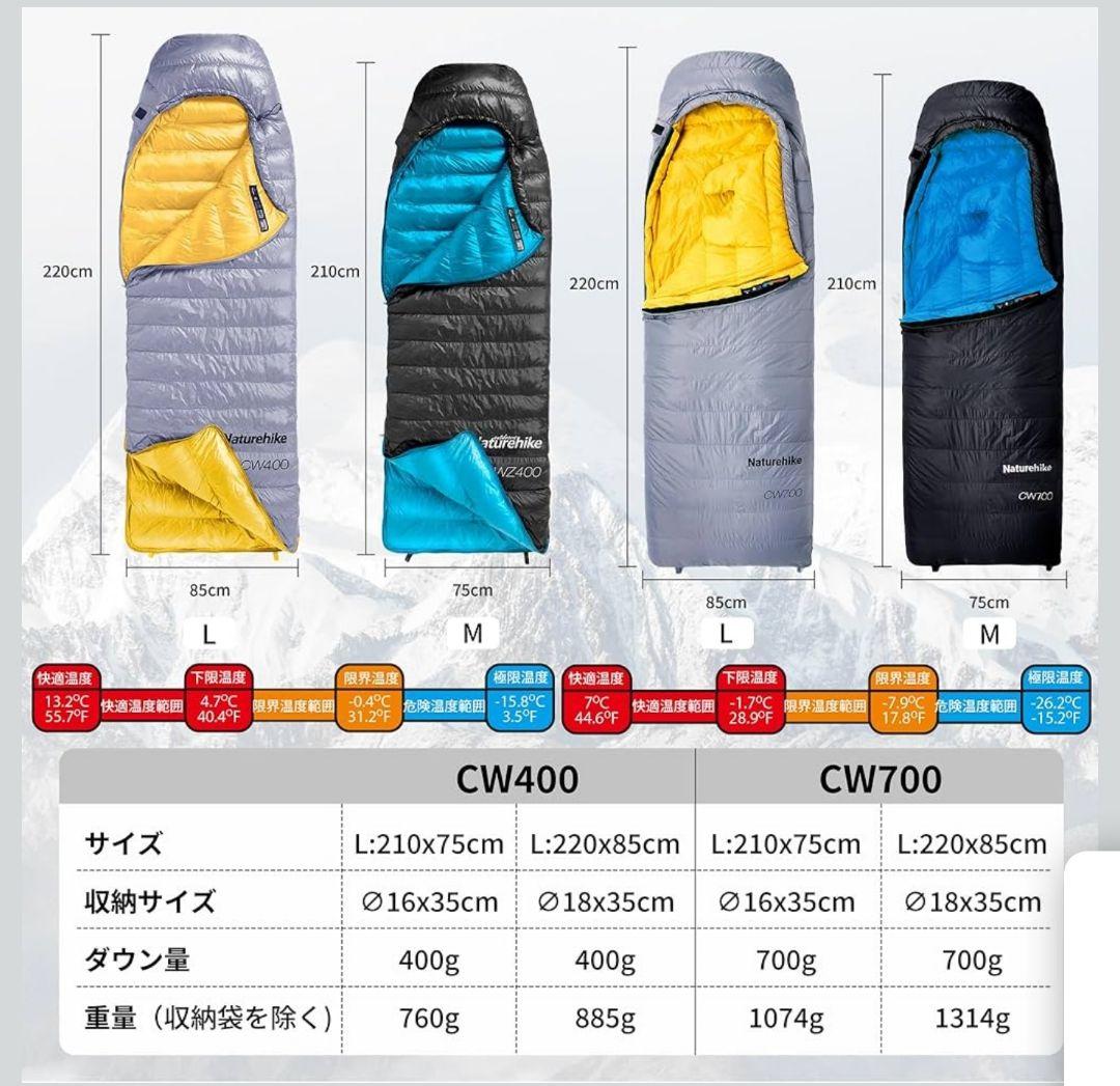 未使用 Naturehike CW400 ダウン寝袋(M)