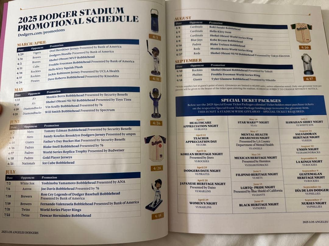 2025ロサンゼルス・ドジャース イヤーブック　YEARBOOK